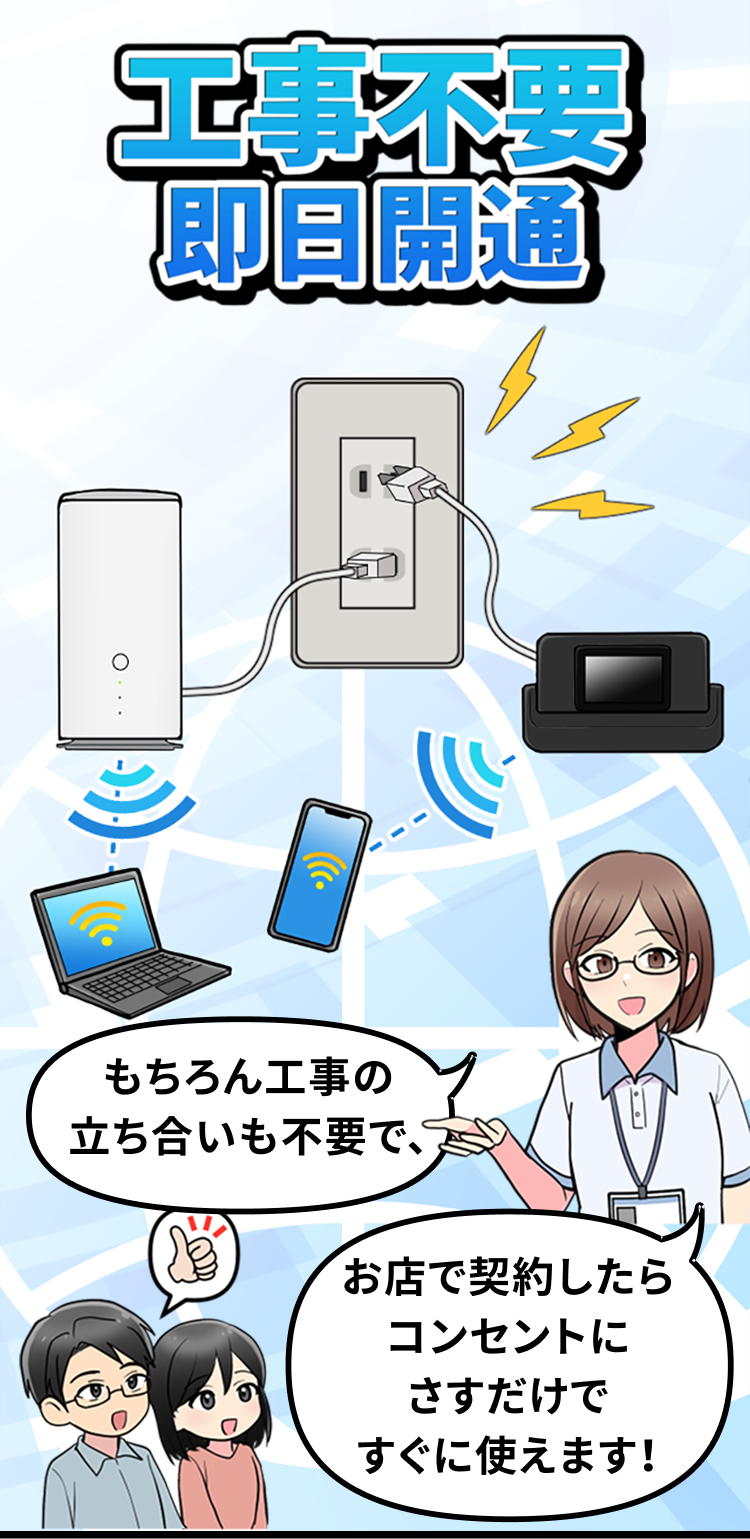 もちろん工事の立ち合いも不要で、お店で契約したらコンセントにさすだけですぐに使えます！