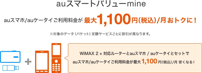 auスマートバリューmine auスマホ／auケータイご利用料金が最大1,100円（税込）／月おトクに！ ※対象のデータ（パケット）定額サービスごとに割引が異なります。 WiMAX 2+対応ルーターとauスマホ／auケータイとセットでauスマホ／auケータイご利用料金が最大1,100円（税込）／月安くなる！
