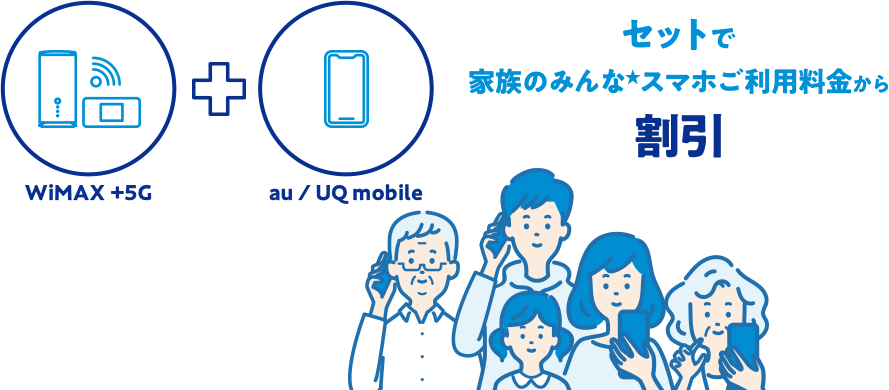 WiMAX +5G ＋ au／UQ mobile セットで家族のみんな★スマホご利用料金から割引