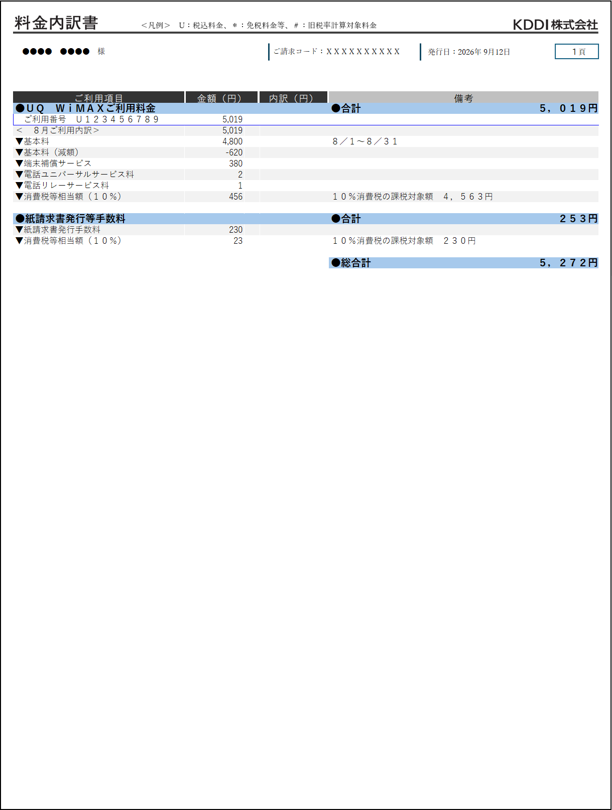 ご請求額のお知らせ/お支払期限日のお知らせ