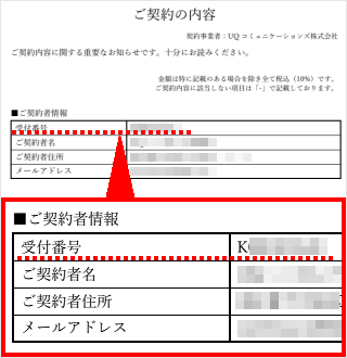 ご契約の内容の書面サンプル画像